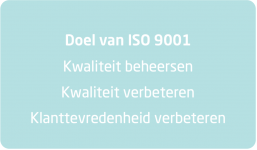 Doel ISO 9001