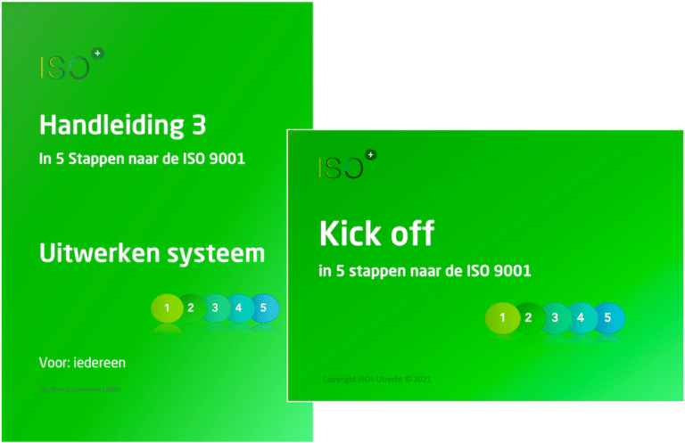 Een Compleet Kwaliteitshandboek Met Stappenplan Voor ISO 9001