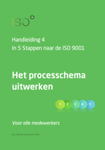 Afb ideale proces 3 handleiding processchema iso 9001