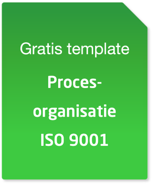 Templates ISO 9001 Procesorganisatie Gratis