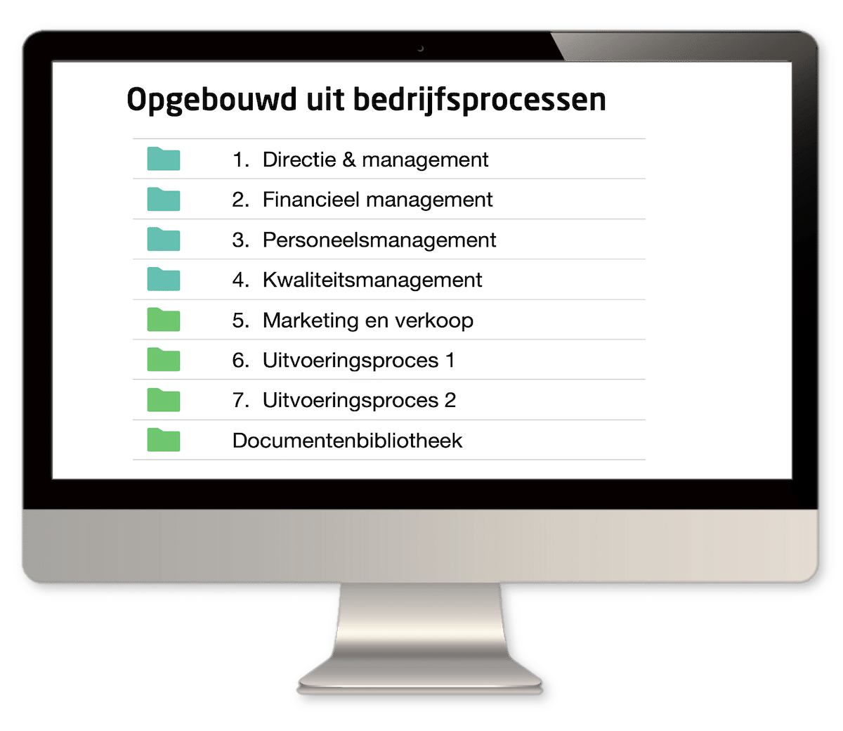 DKHB opbouw processen