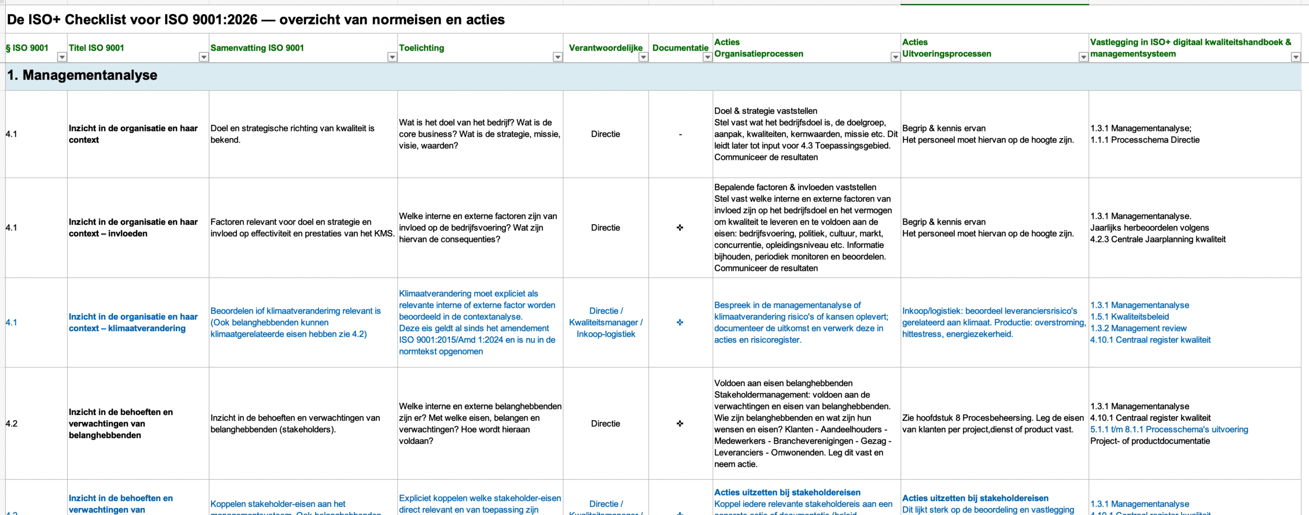 Productafb Checklist ISO 9001 2026 01