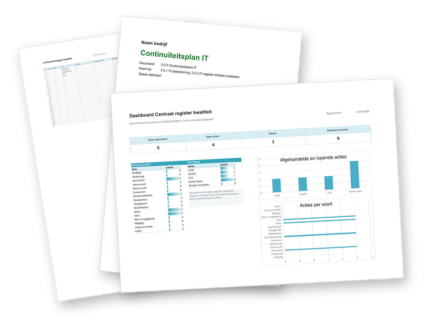 Productafb Wijzigingspakket ISO 9001 2026 1