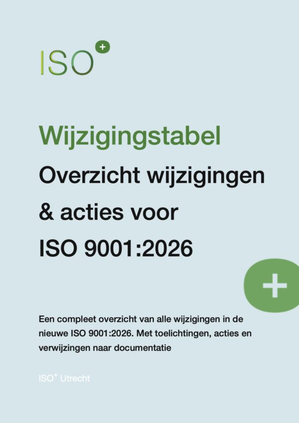 Productafb Wijzigingstabel ISO 9001 2026 0