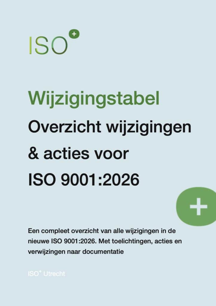 Productafb Wijzigingstabel ISO 9001 2026 0