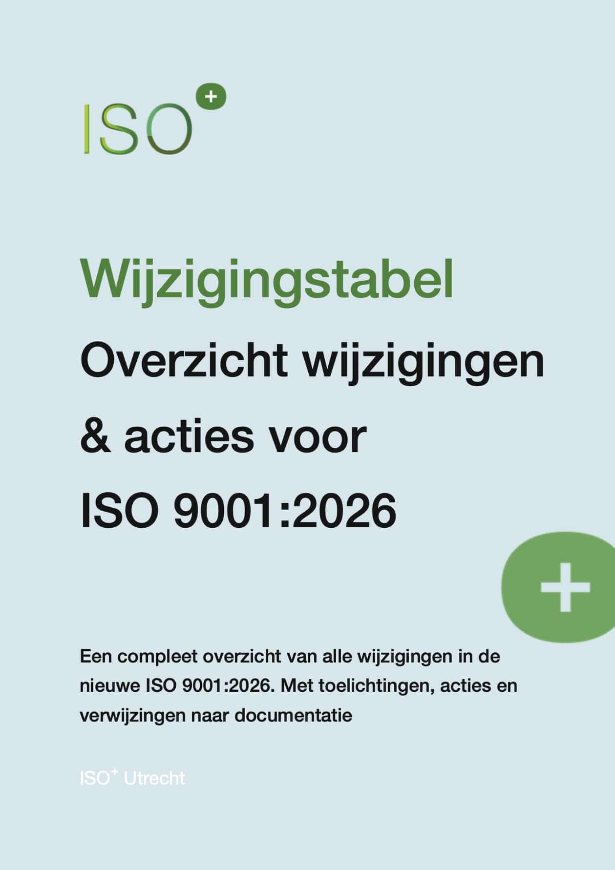 Productafb Wijzigingstabel ISO 9001 2026 0